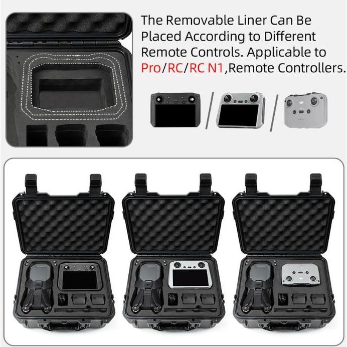 NEW Tas Drone DJI Mavic 3 Hard Case Protective Box