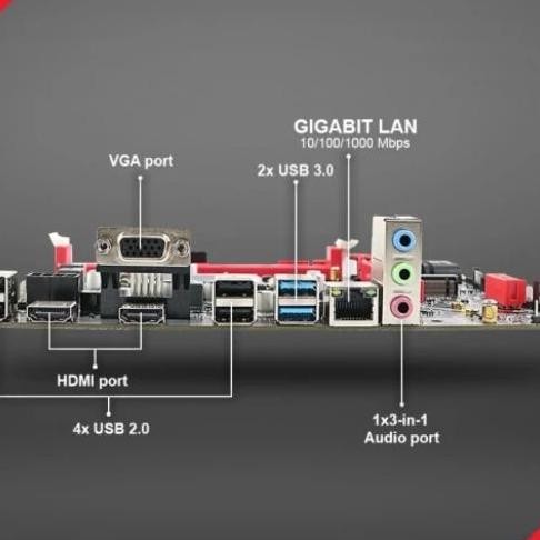 Pc Server Unbk Intel Xeon E3 | Ssd 1 Tb | Ram 16Gb | 2 Lan Gigabit New Stok