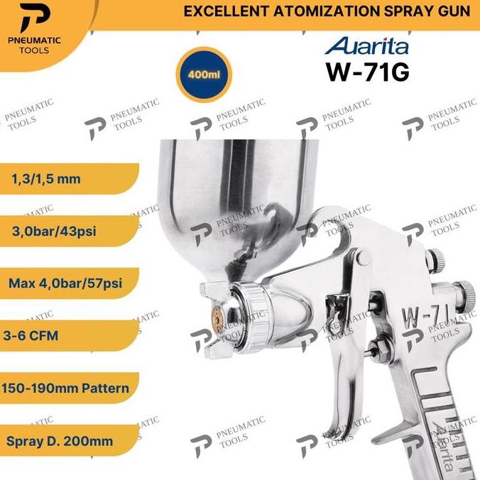 Spray Gun AUARITA W-71G - Excellent Atomization Spray Gun W71G