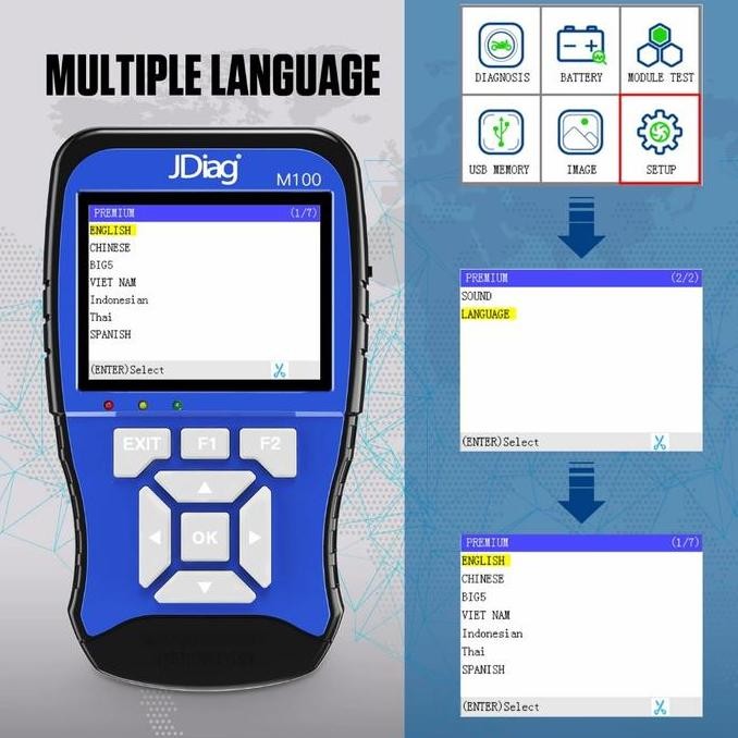 Scanner Motor Injeksi Universal Honda Yamaha Suzuki Kawasaki Kymco