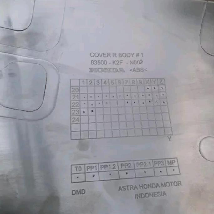 Budi Santoko - Cover Body Bodi Kanan Scoopy New Prestige 2021 Hitam Glossy Original