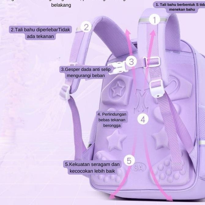 

Miliki Tas Sekolah Anak Tas Rancel Anak Tas Cewe Cowo Fashion Led Terbaru,Simpel Muat Banyak Barang Waterproof,Kedap Air,Anti Lecet Bahan Berkualitas 6001