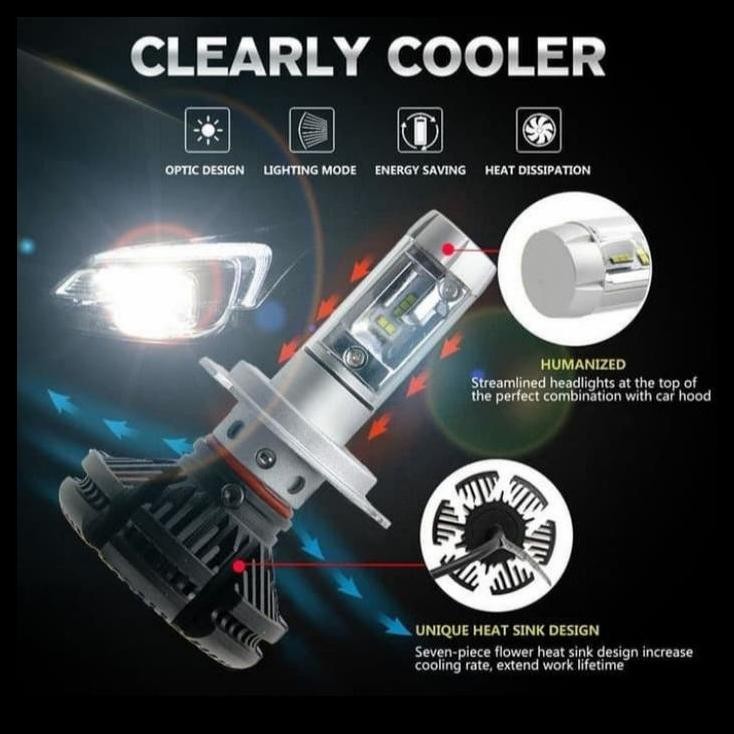 TERMURAH LAMPU DEPAN MOBIL CALYA LED X3 H11 H4 UNIVERSAL 