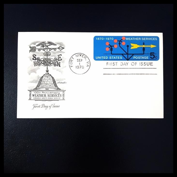 

TERBARU KARTUPOS AMERIKA, WEATHER SERVICES 1870-1970 !!