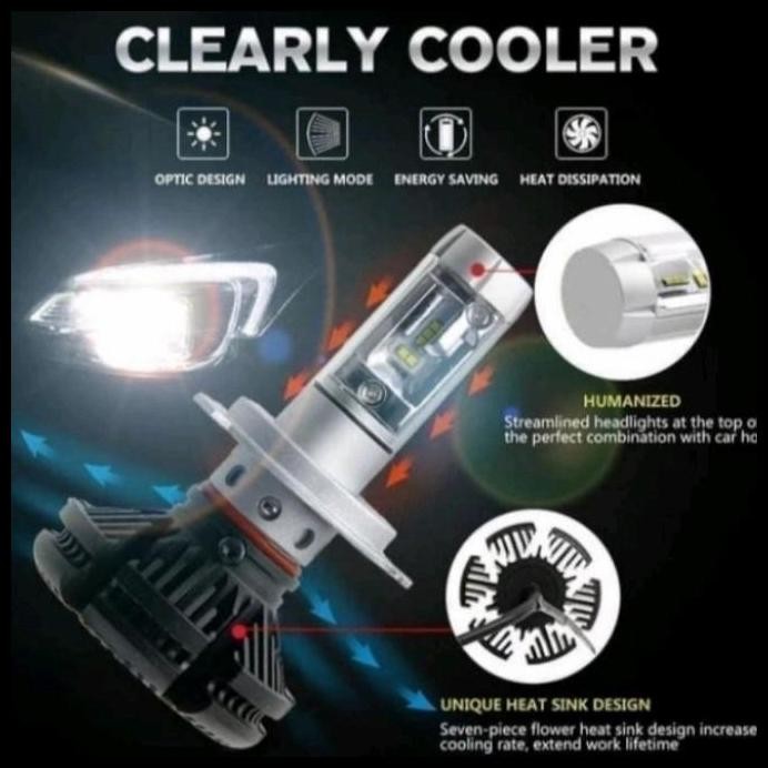 BEST DEAL LAMPU LED DEPAN MOBIL BRIO X3 H11 H4 