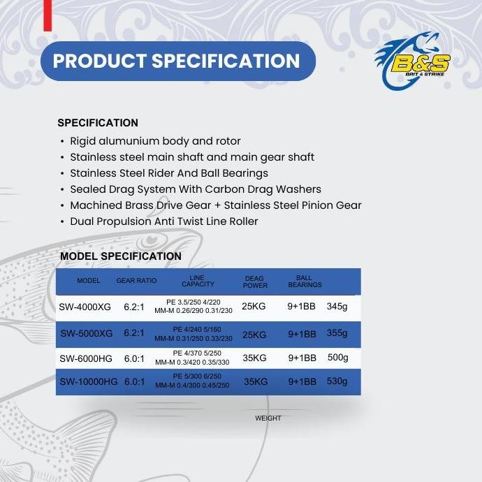 Reel Pancing SW Lurekiller SALTIST sw4000 sw5000 sw6000 sw10000 reel spinning RP001
