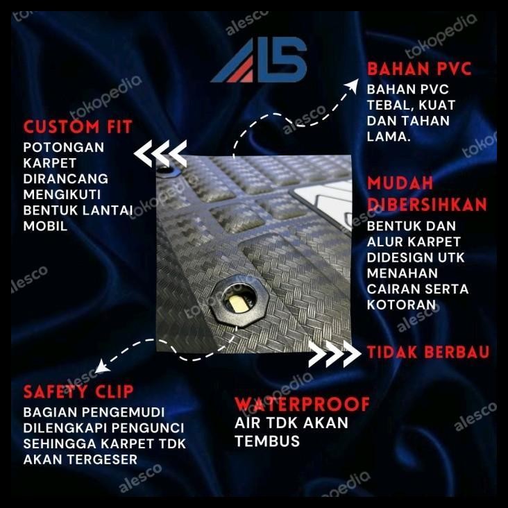 DISKON KARPET MOBIL HRV/ NEW HRV 5D 