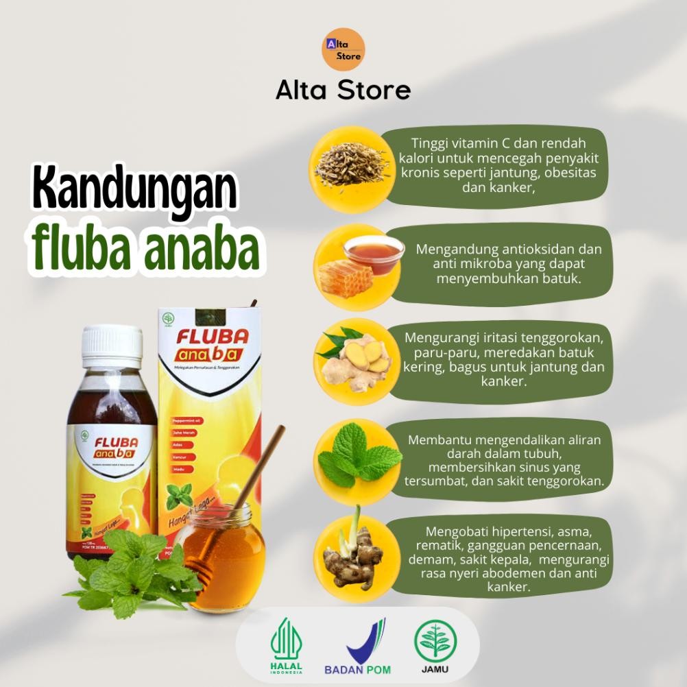 

Bf888S Madu Fluba Anaba Herbal Obat Ampuh Atasi Batuk Dan Flu Gangguan Pernapasan Anak Makassar To94