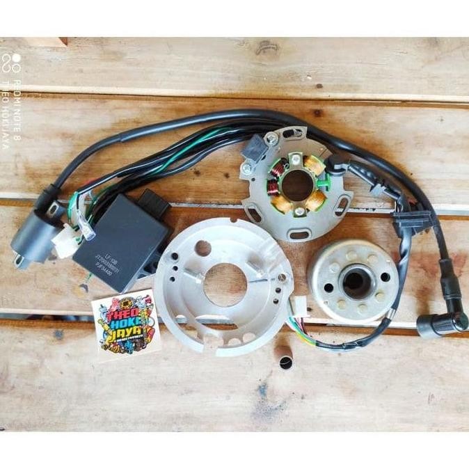 MAGNET RACING YZ PNP NINJA PENGAPIAN MAGNET NINJA R RR SS