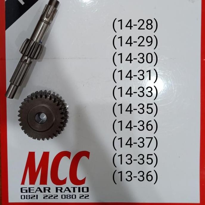 gear ratio 1 Yamaha f1zr