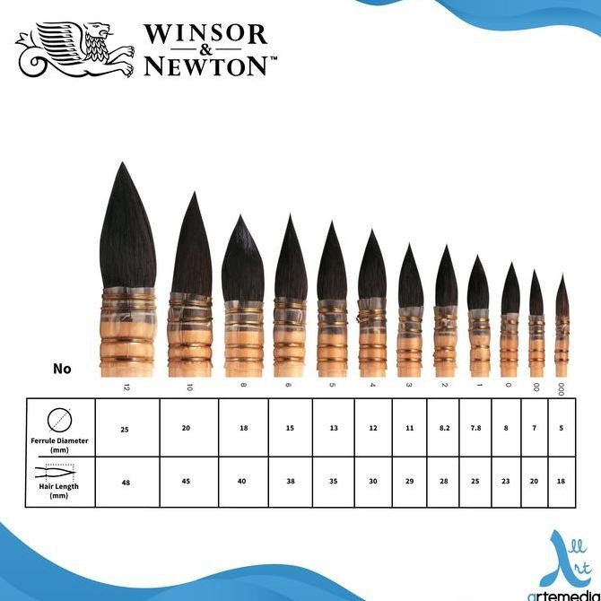 

Kuas Lukis Winsor & Newton Professional Watercolor Pure Squirrel Brush