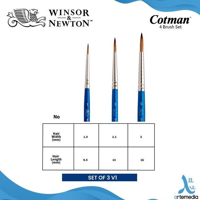 

Kuas Lukis Winsor & Newton Cotman Watercolor Synthetic Brush Set 3