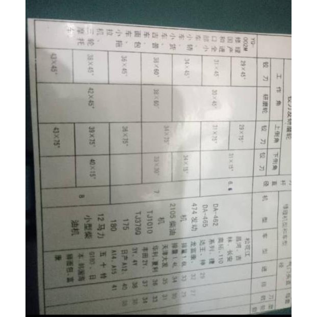 VALVE CUTTER FULLSET SETTING KLEP MOBIL