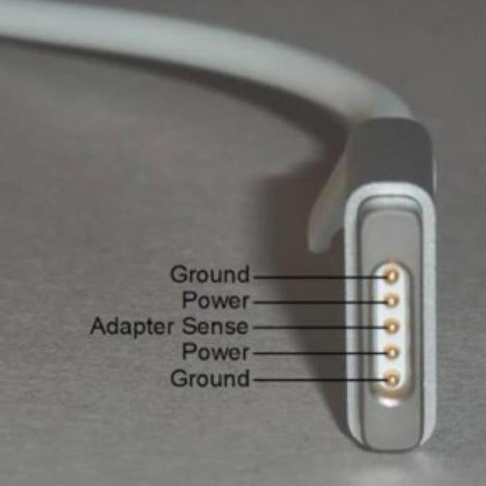 Mag2 Charger 45W Macbook Pro Air | Magsafe 60W 13 Inch 2012-2016