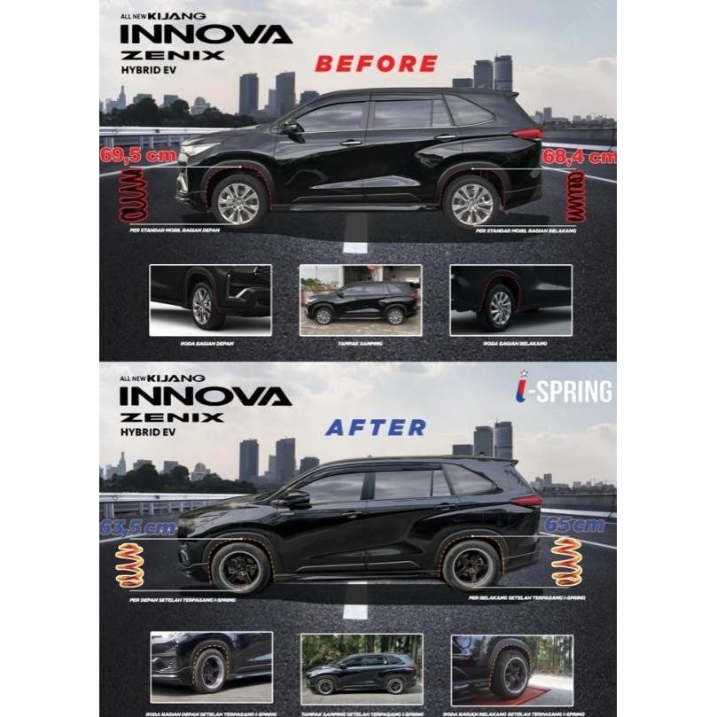 // Per Lowering Innova Zenix Hybrid Bensin I-Spring Ispring Coil Spring 