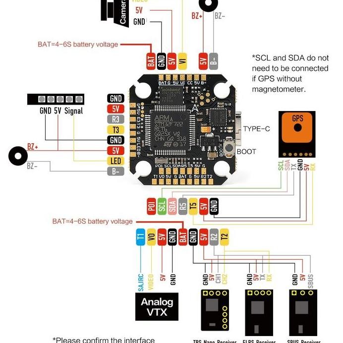 ready Axisflying Argus Mini 4-6s 55A Flight Controller ESC Stack F7 Pro FC /55A ESC 32 BIT for FPV