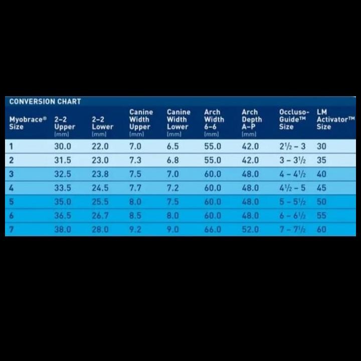Terlaris Myobrace for kids Best Seller
