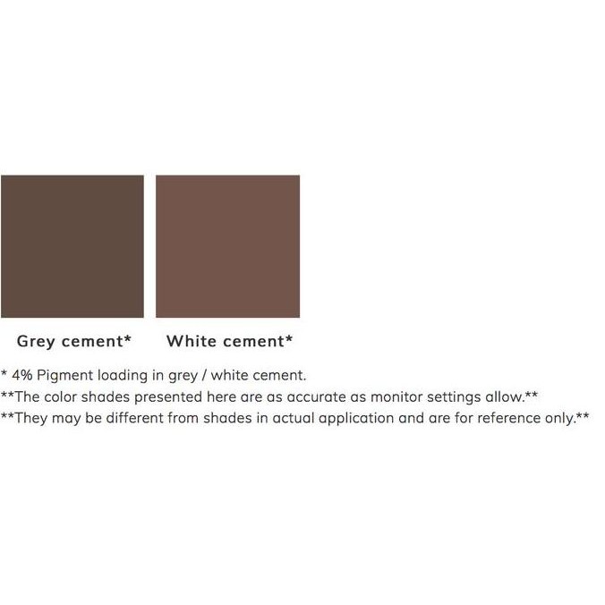 

TERBARU Pigmen Coklat (Brown Iron Oxide Pigment), 1 kg HOT SALE!