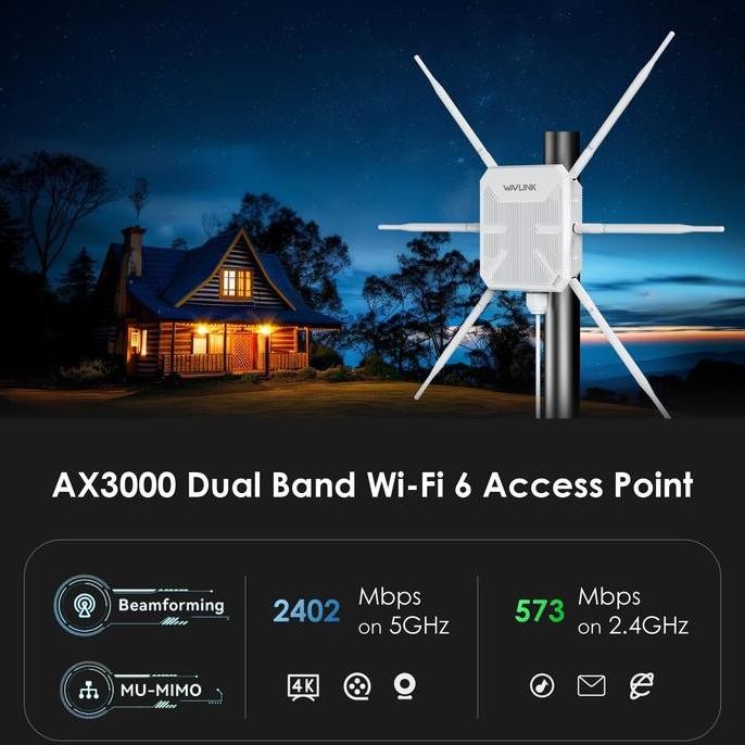 Wavlink Wifi6 Outdoor Access Point Titik Akses Luar Ruangan, Dual Band 2.4G+5G Ax3000 Extender Jarin
