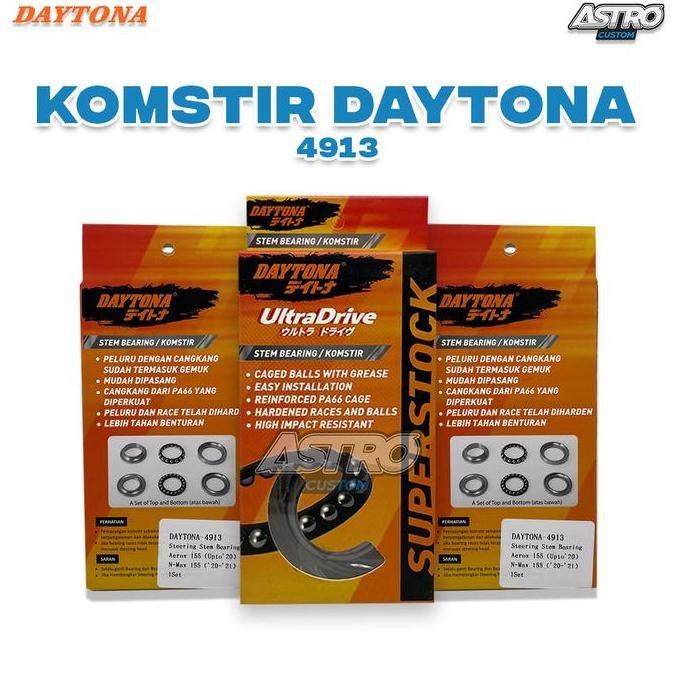 Komstir Daytona Racing Nmax 2020-2023 Aerox 2017-2020 All New Termurah