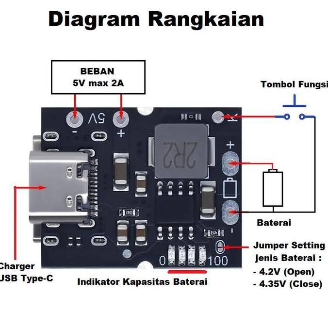 Modul Power Bank Usb Type-C Fast Charger Boost Step Up Baterai 18650