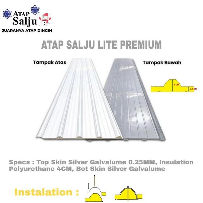 Atap Salju Lite Premium Silver / Atap Dingin / Atap Peredam PU