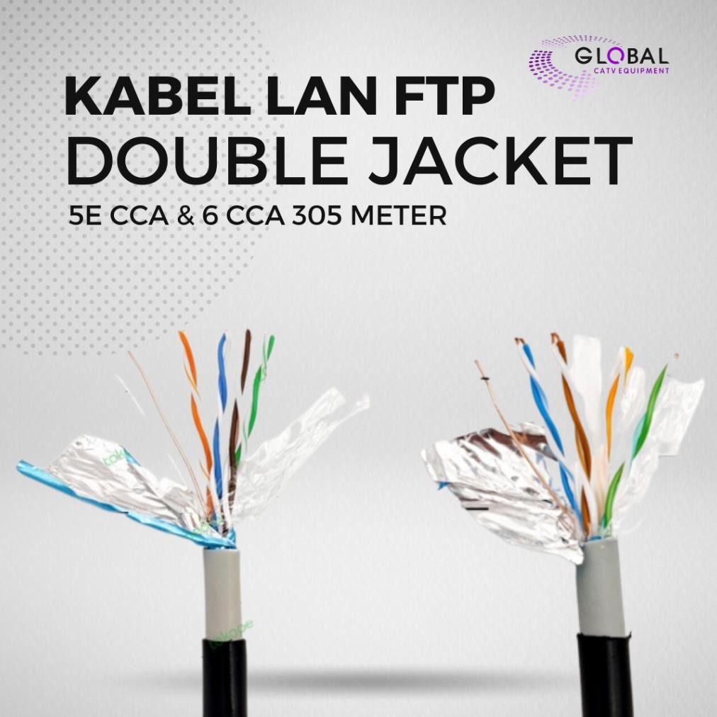 KABEL LAN GLOBAL Nugi