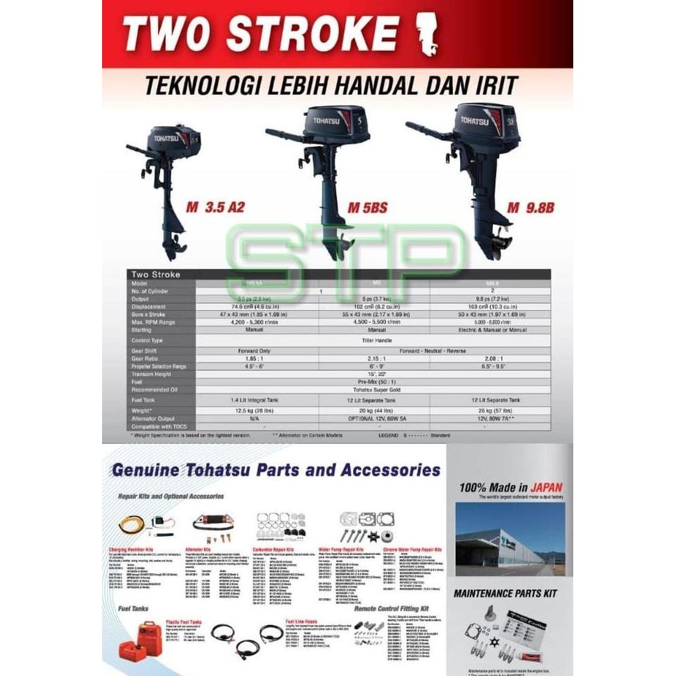 Outboard / Mesin Tempel M3.5A2S 3.5Hp 2Tak Tohatsu Kualitas Terbaik Harga Termurah