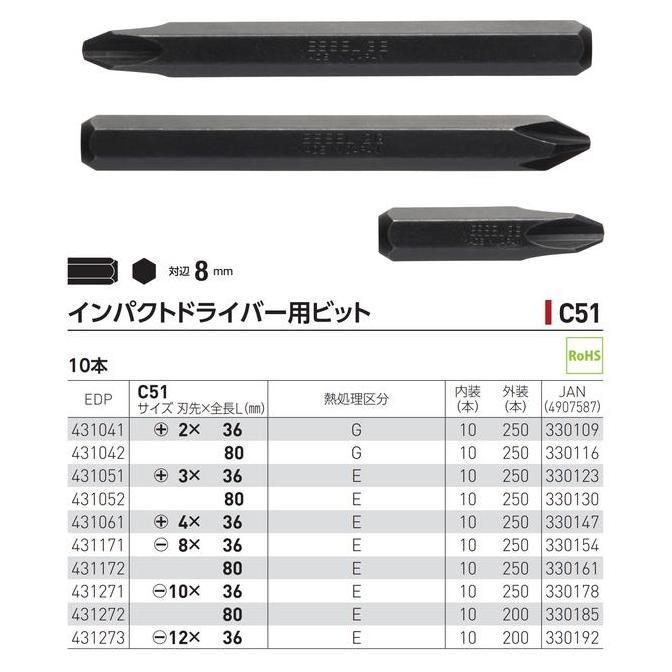 Mata Obeng Ketok Impact Driver Bit Vessel C51