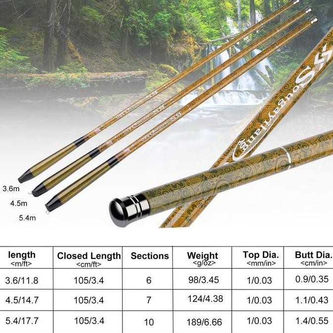 Joran Antena Maguro Corona Telescopic Rod Pancing Murah Termurah