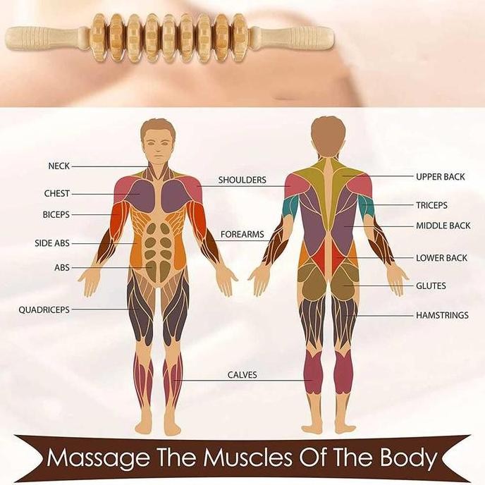 PIJAT BADAN WOODEN ROLLER MASSAGER ALAT PIJAT MANUAL ROL BODY CARE