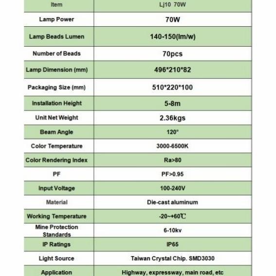 Lm Pju Lampu Jalan Led 70W 70 Watt
