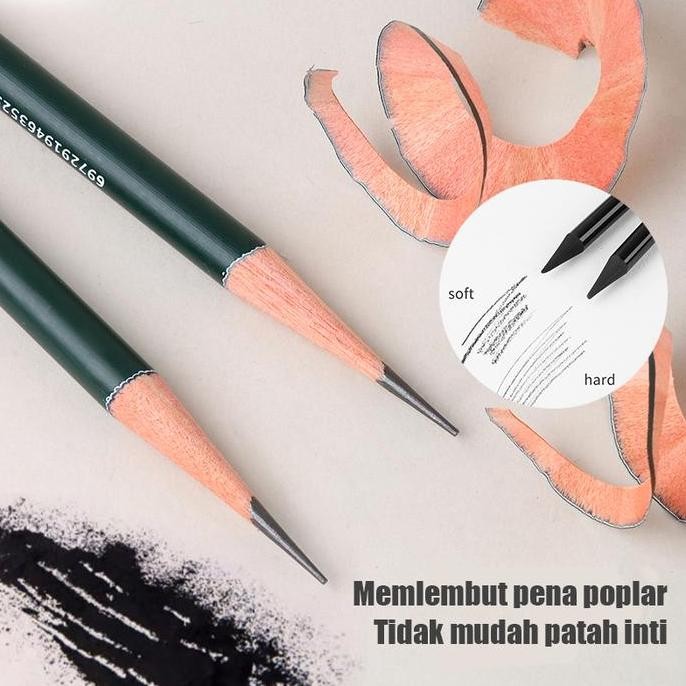

Drawing Pencil Gambar Set 19/27PCS Drawing Sketch Pencil Set Tin Box Pensil Gambar