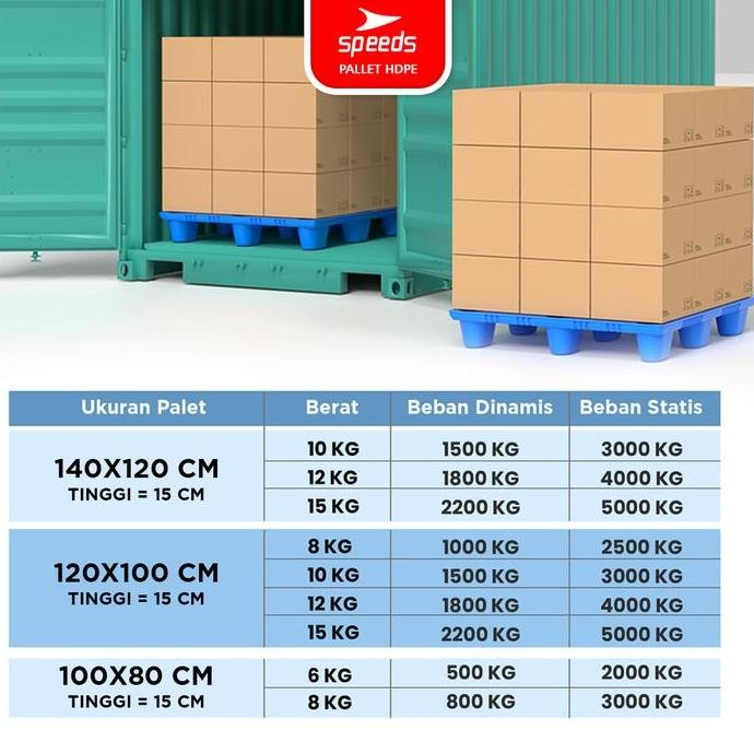 

TERLARIS - SPEEDS Palet Plastik HDPE 120x100x15cm Plastic Pallet Kaki 9 Kuat Kokoh