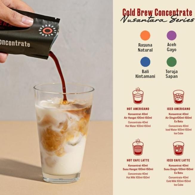 

PROMO TRAVEL BUNDLE PACK TANAMERA COFFEE - CONCENTRATE SACHET + COFFEE DRIP