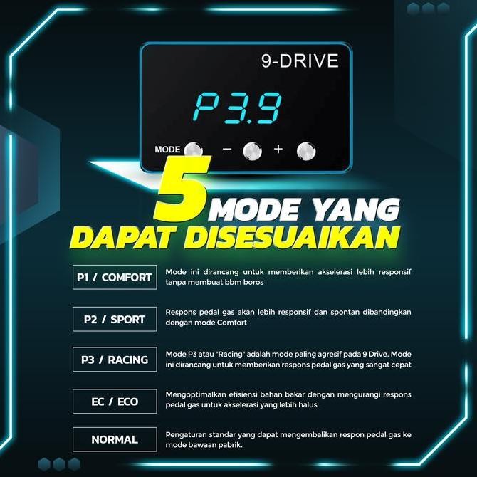 9 DRIVE THROTTLE CONTROLLER UPGRADE TARIKAN MOBIL TANPA REMAP ECU ORIGINAL DAN TERPERCAYA