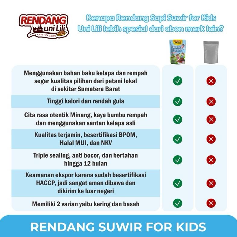 

PAKET DUO SANTIANG RENDANG SAPI SUWIR FOR KIDS + AYAM SUWIR FOR KIDS RENDANG UNI LILI