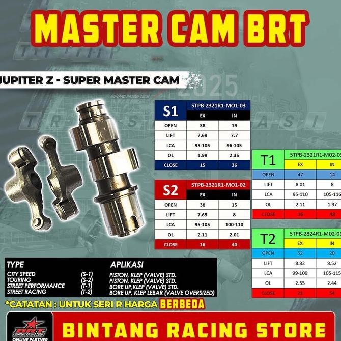diskon noken as brt yamaha jupiter z camshaft racing