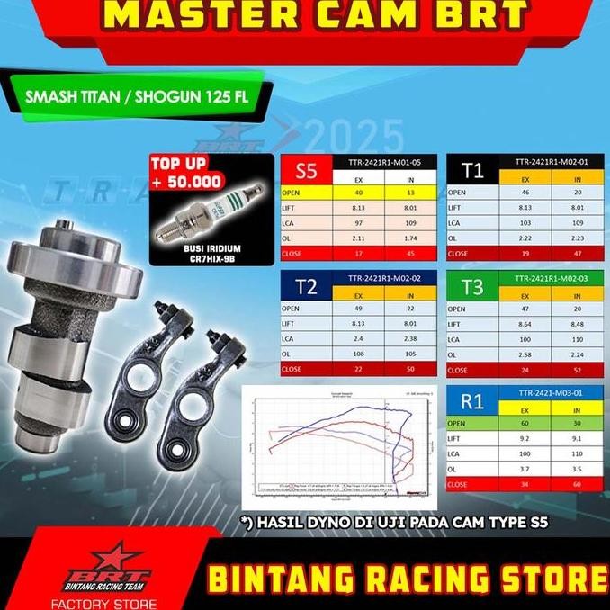 diskon noken as racing brt suzuki shogun 125 fl smash titan camshaft upgrade