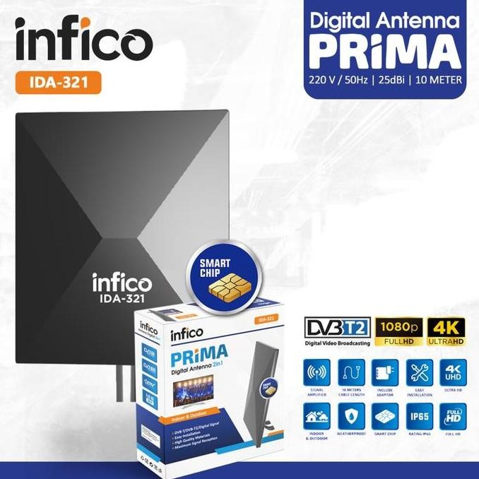 TERBARU - Infico antena digital tv