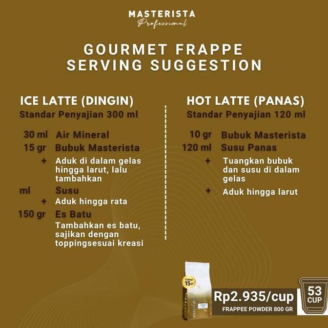 

Baru Masterista Bubuk Minuman Malt Dinosaur 800Gr - Powder Malt Premium Creamy