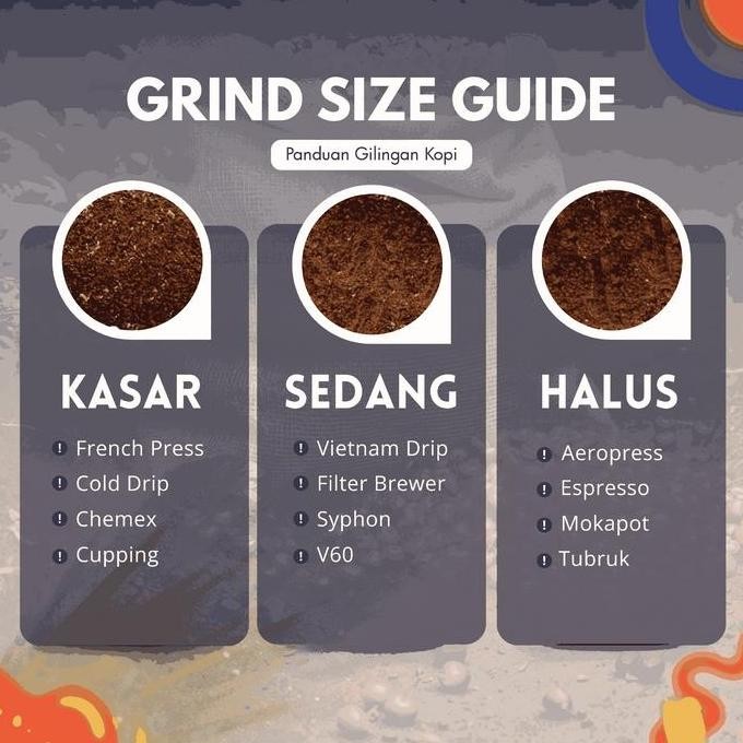 

ARUTALA Kopi Robusta Gayo 500 gram