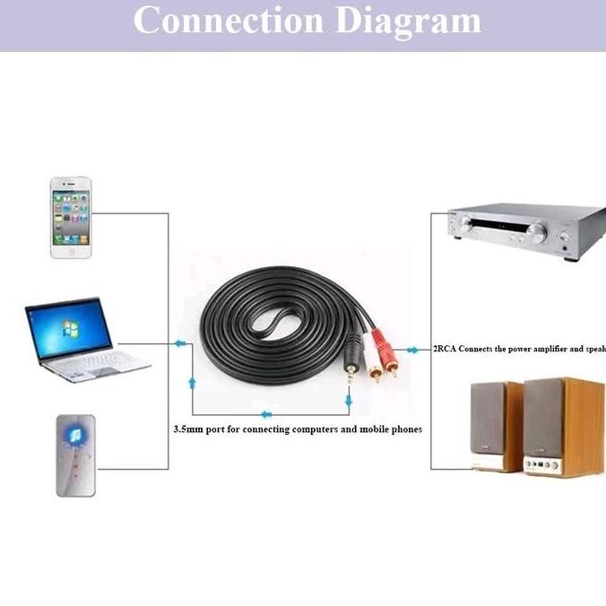 JB Kabel Jack Audio To 2 Rca Gold Plated 10 Meter / 15 Meter / 20 Meter Kabel 1 - 2 Jack Audio 3.5mm