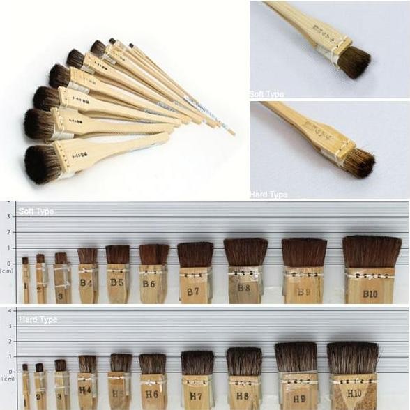 

Id 12240 Japanese Roketsu Dyeing Brush / 1Pc - B1 / H1