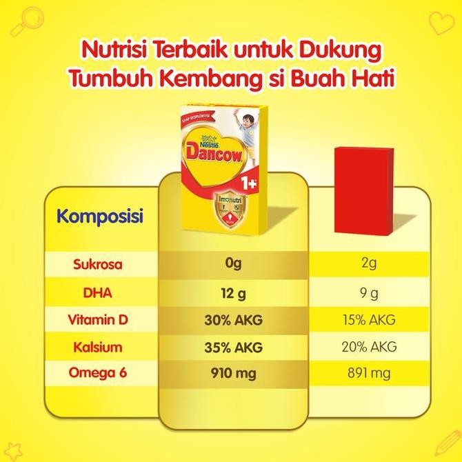 

Nestle DANCOW 1+ Vanila Susu Anak 1-3 Tahun Box 1Kg x 3pcs LN