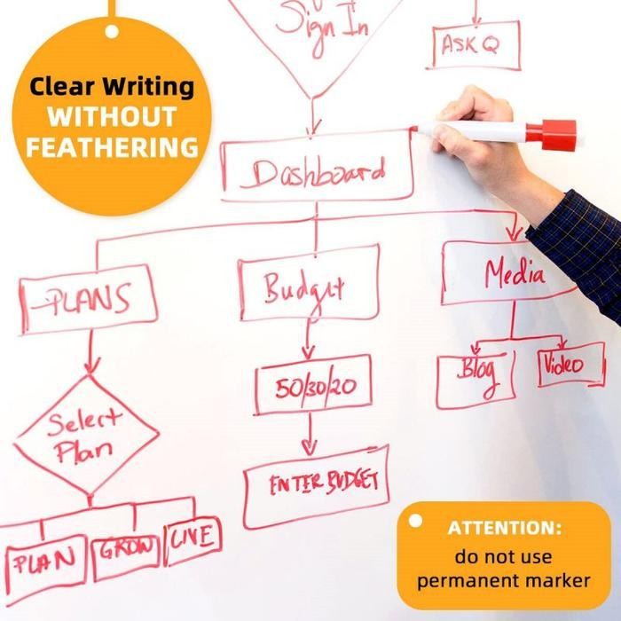 

Lp 1 Roll 60Cmx3M Stiker Dinding Papan Tulis Whiteboard Papan