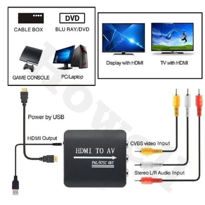 Converter HDMI to AV 3RCA - HDMI to Audio Video 3 RCA