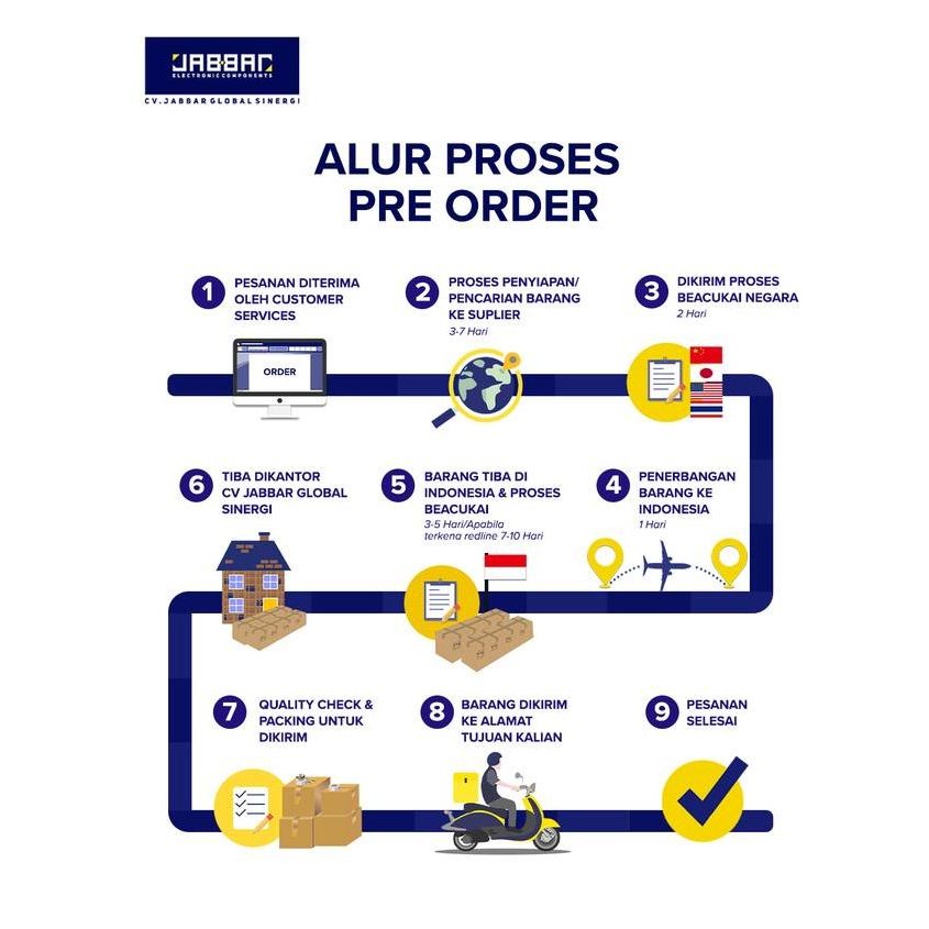 Et16315 Qfp-44 Sirkuit Elektronik Terpadu