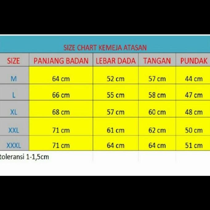 Baju Werpack Warna Biru Dongker,Werpack Bengkel Dan Baju Werpack Kerja - M New Stok