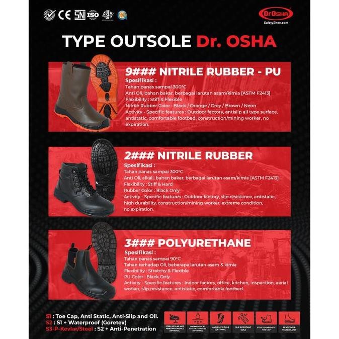 Dr Osha Principal 2222 S1 Safety Shoes Ankle Boot - Black New Stok
